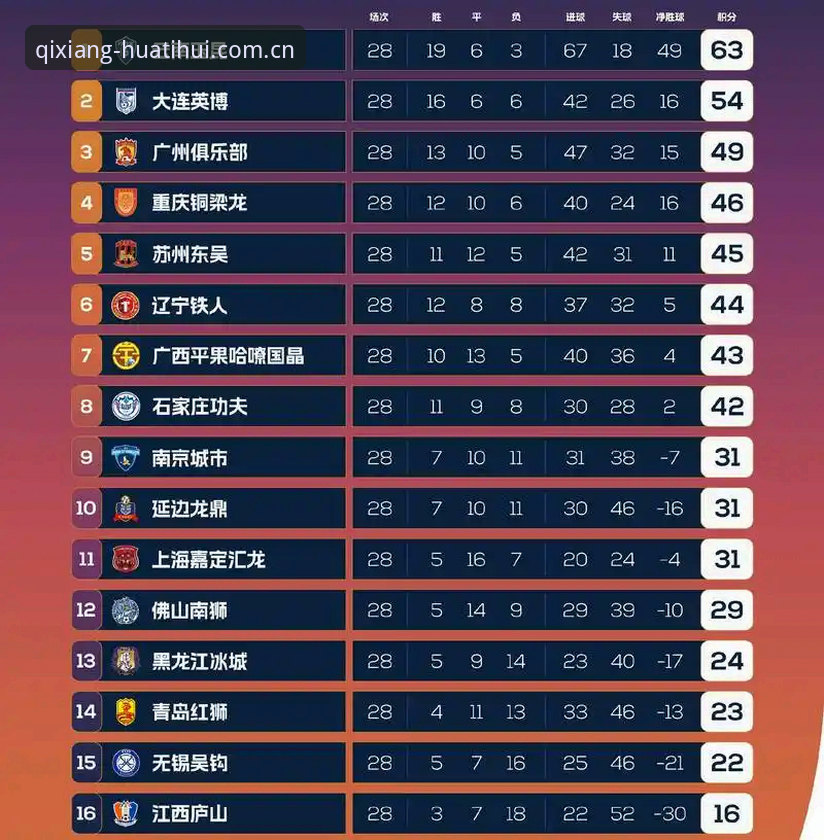 老玩家的死磕：华体会中国体育数据对比评测，这些雷区你踩过几个？